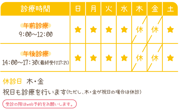 午前診療9:00～12:00
午後診療14:00～17:30
休診日 木曜日、金曜日